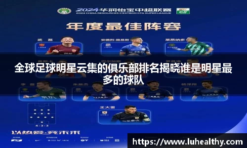 全球足球明星云集的俱乐部排名揭晓谁是明星最多的球队
